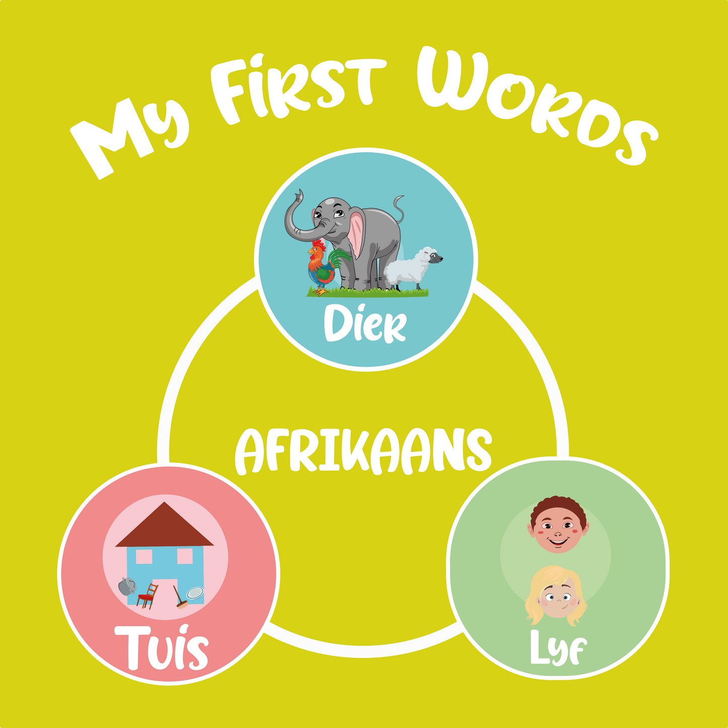 Afrikaans- Coming in Summer 2025