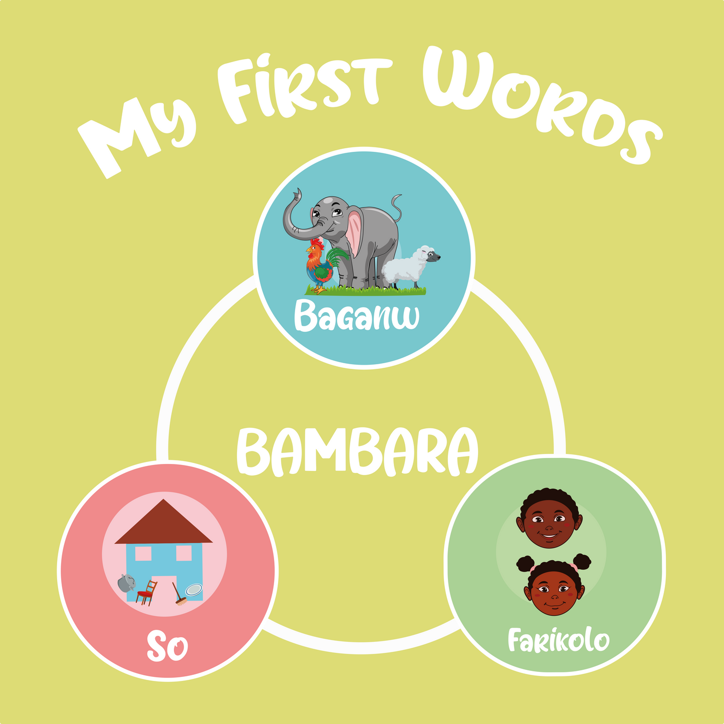 Bambara