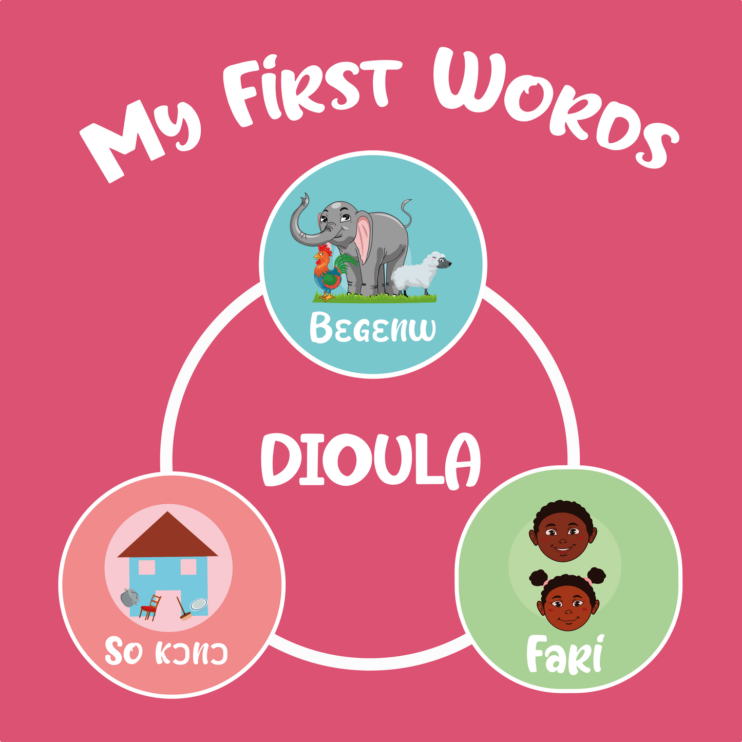 Dioula