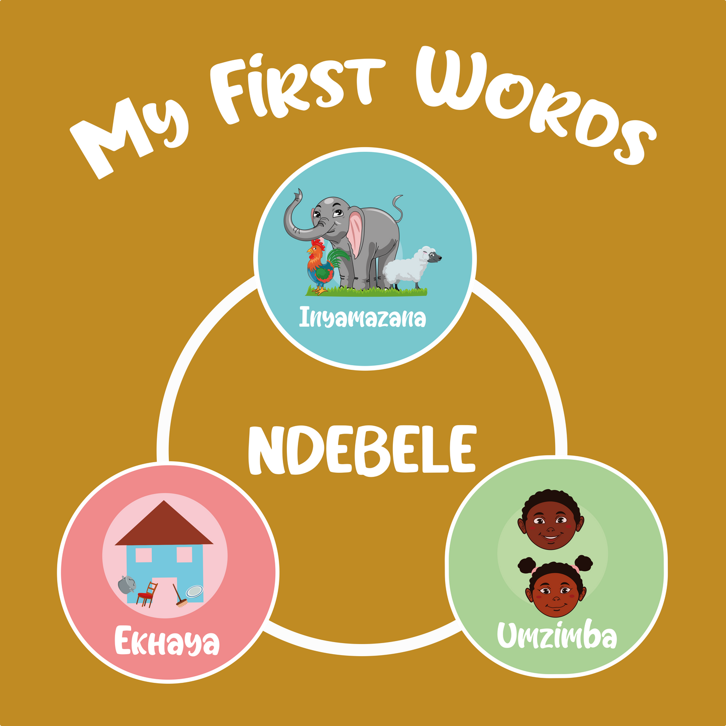Ndebele- Coming in Summer 2025