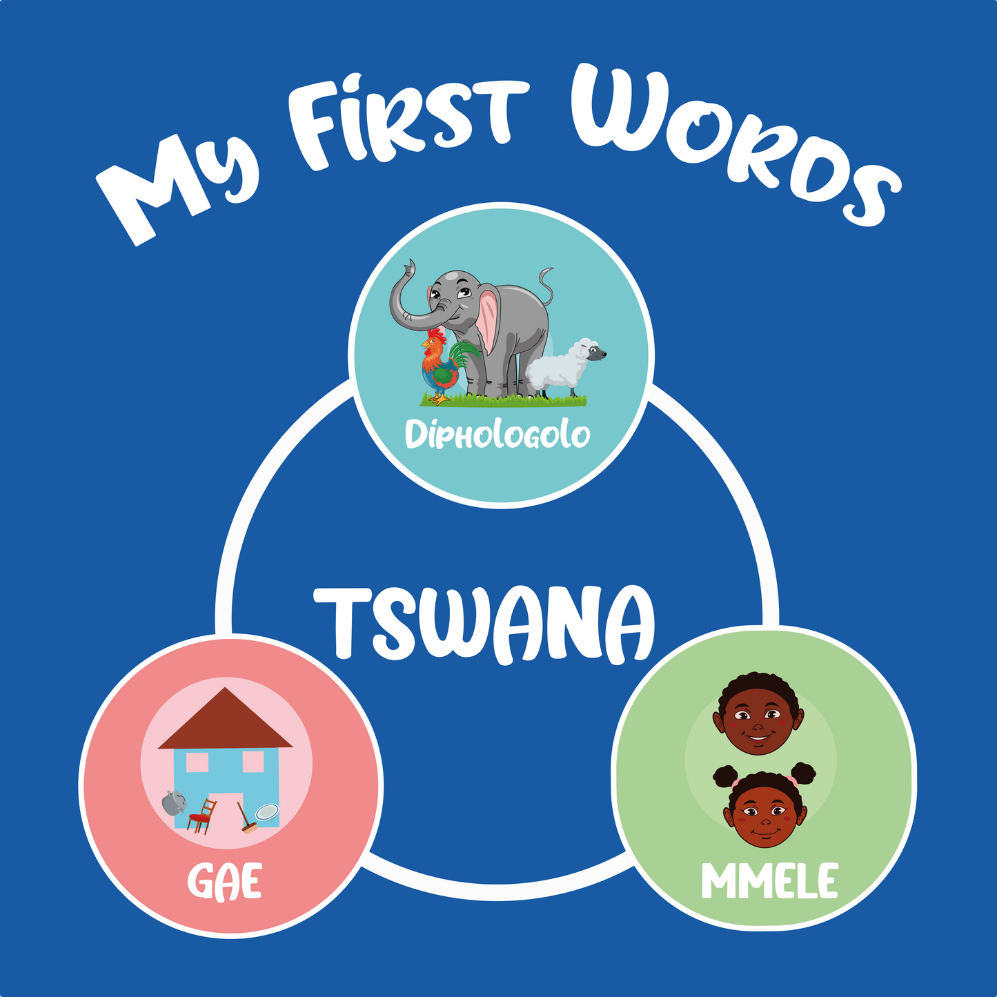 Tswana