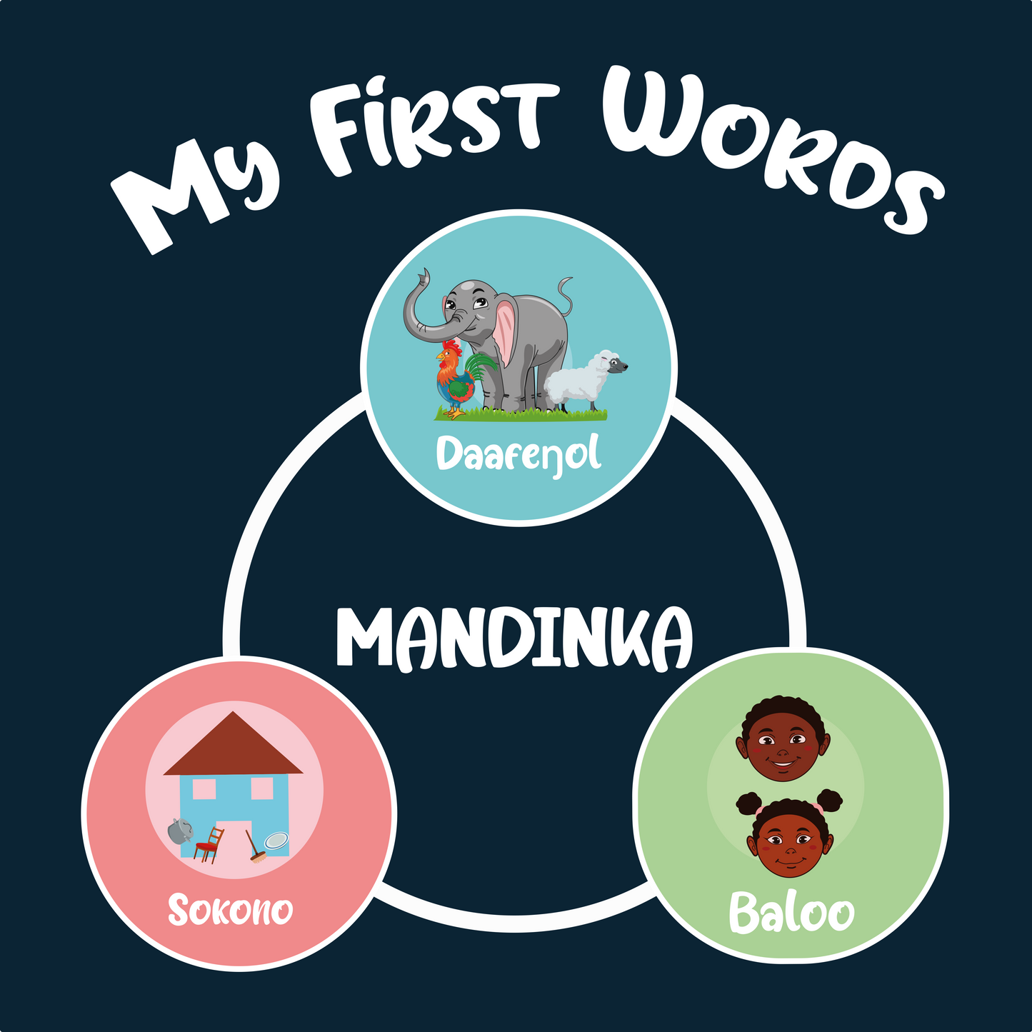 Mandinka- Coming in Summer 2025
