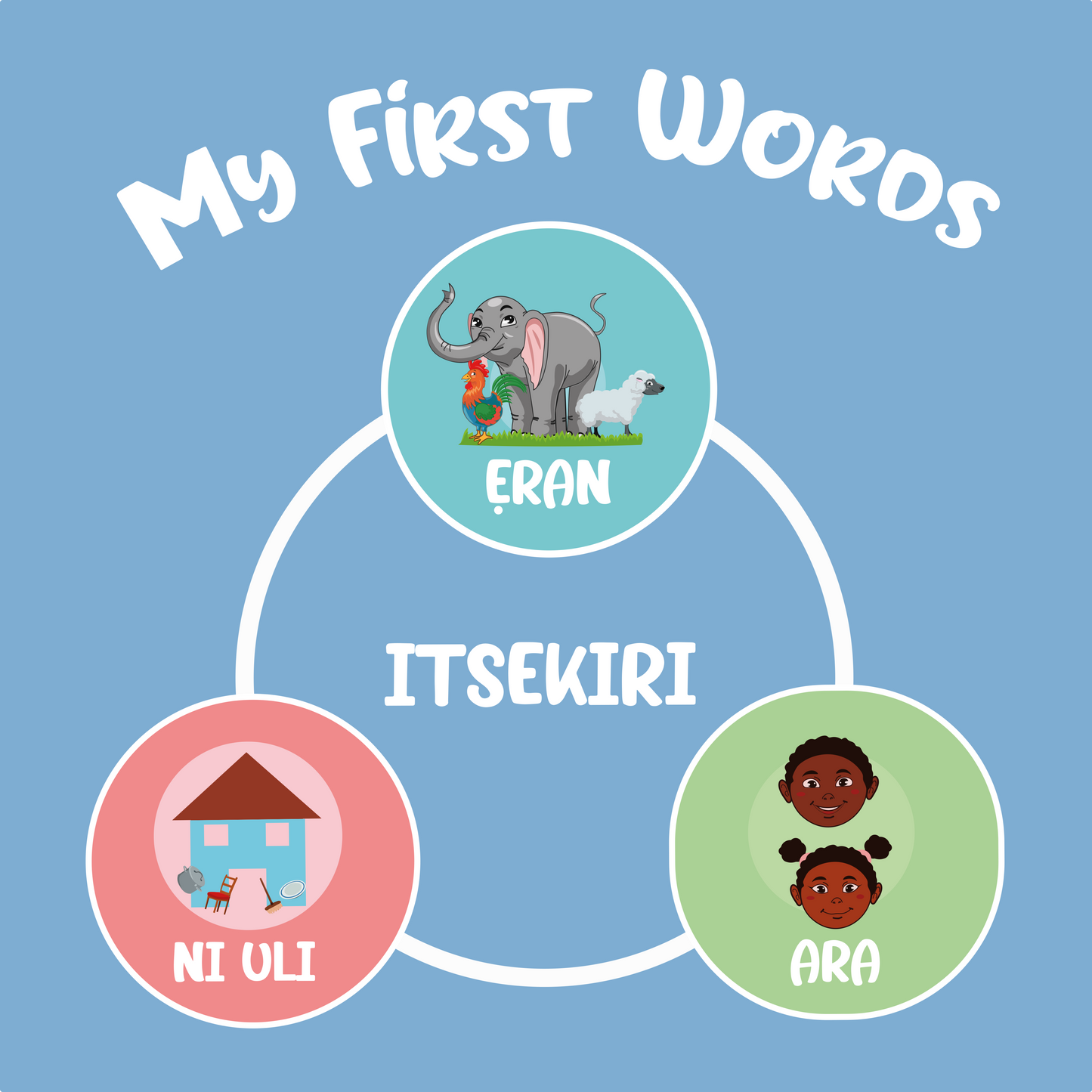 Itsekiri Pre-Sale