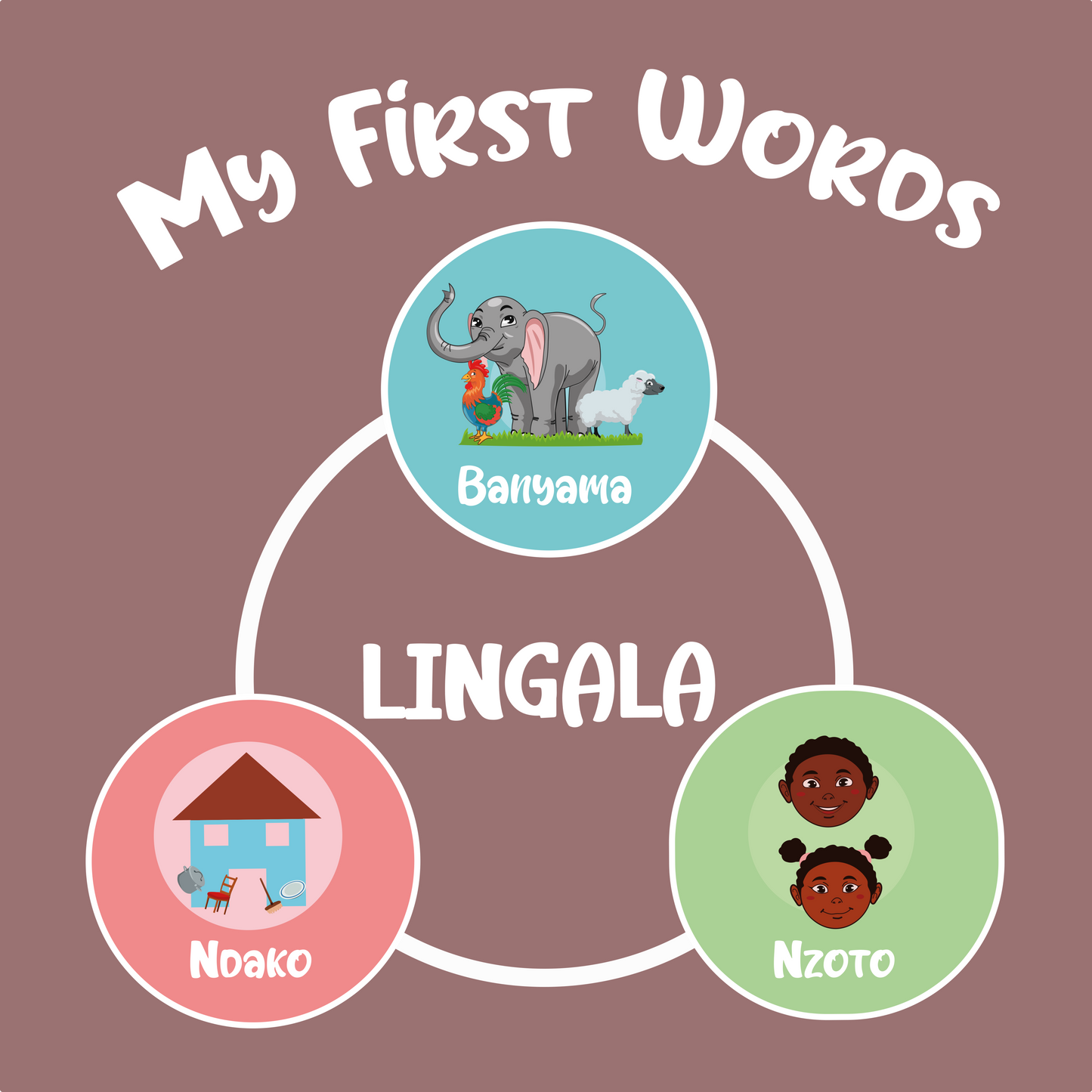 Lingala Pre-Sale