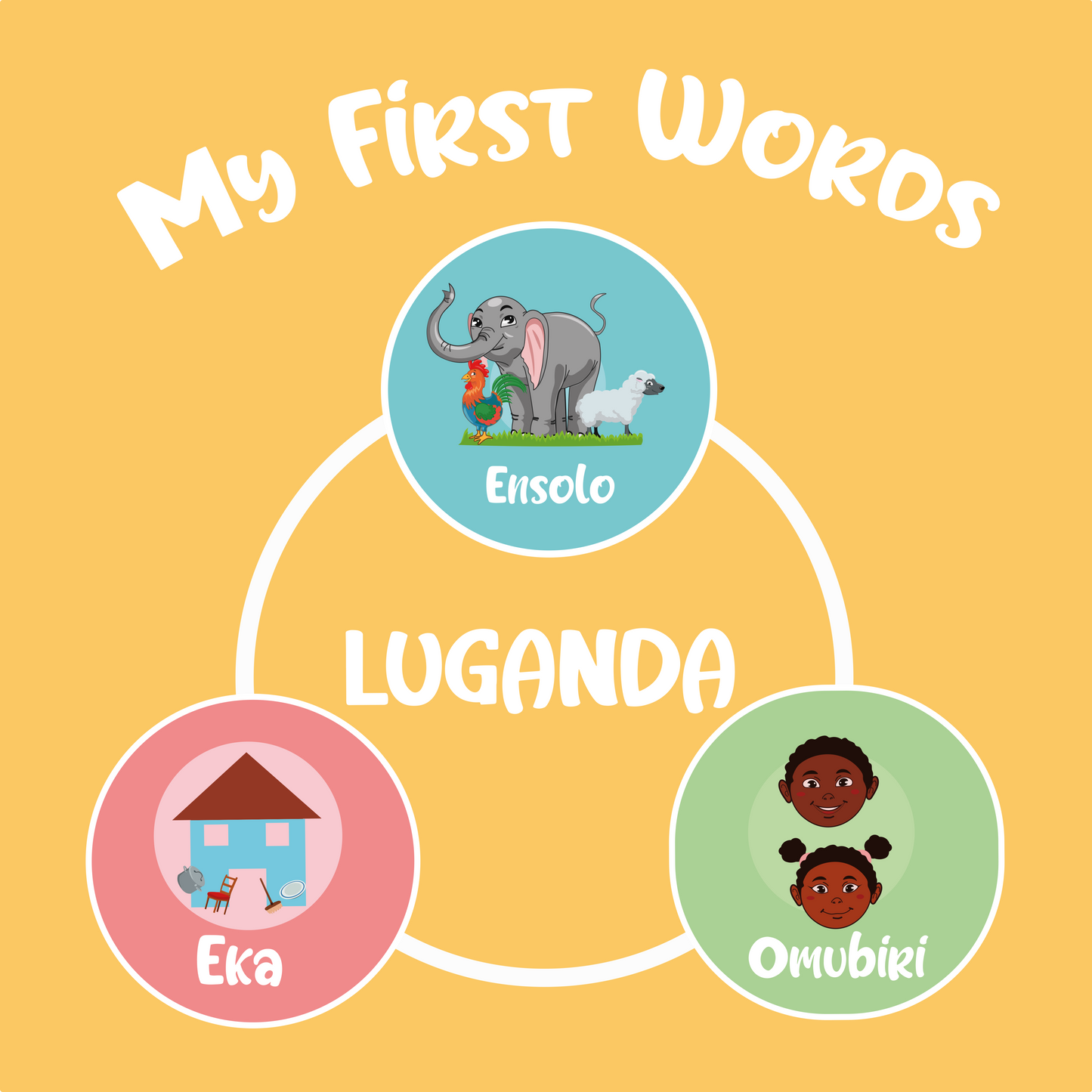 Luganda Pre-Sale