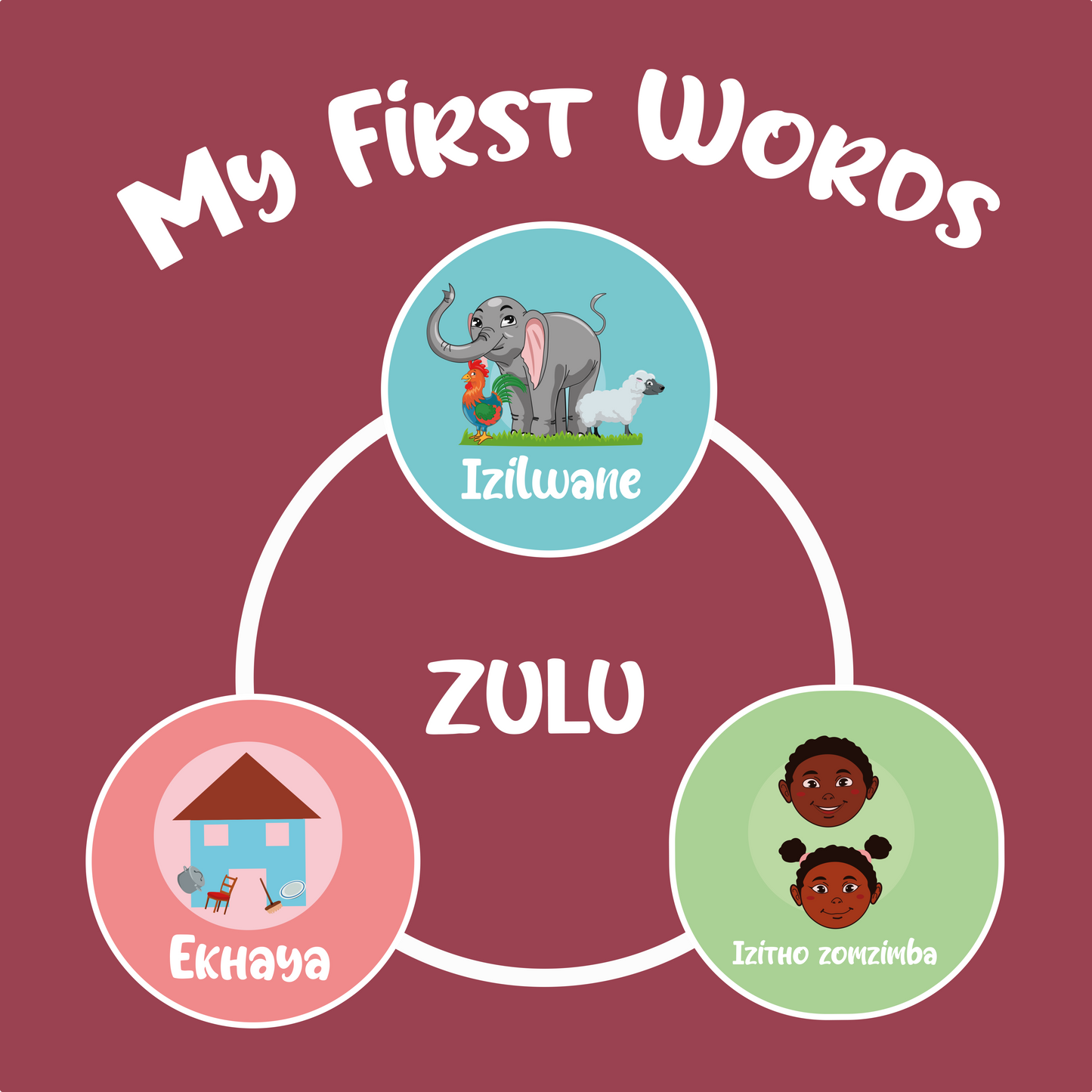 Zulu