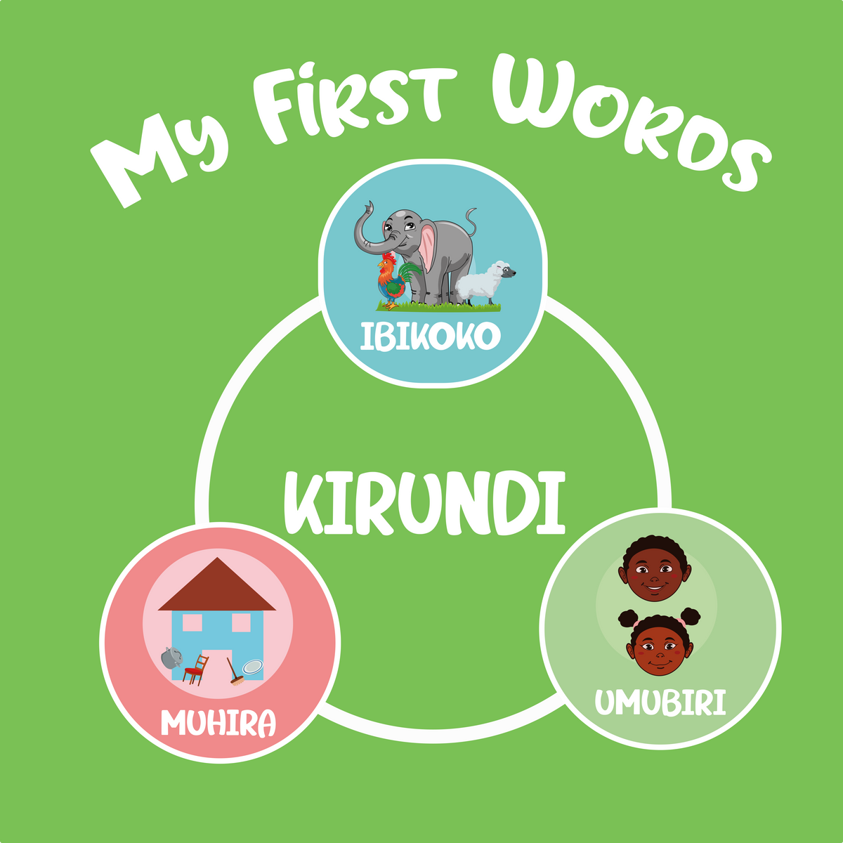 Kirundi- Coming in November 2026